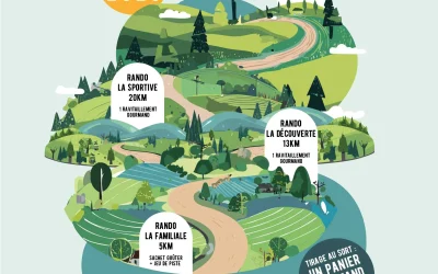 La Réfio
